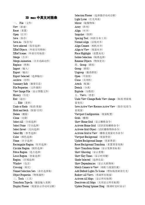 3Dmax中英文对照表