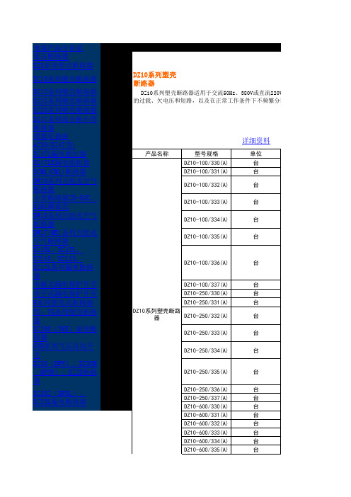 DZ20系列塑料外壳式断路器