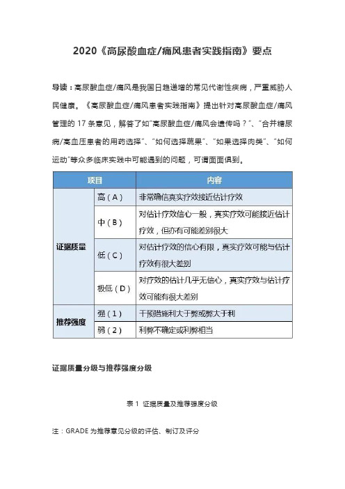 2020《高尿酸血症痛风患者实践指南》要点