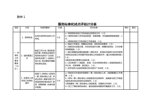 服务标准化试点评估计分表