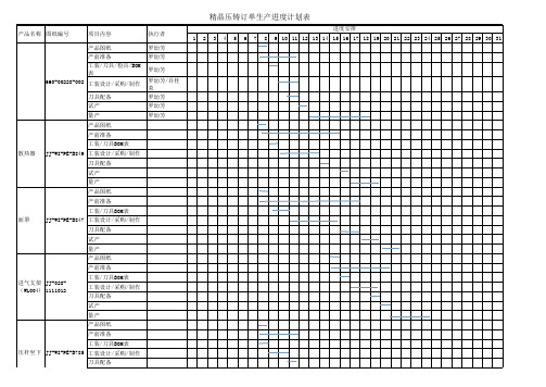 精晶压铸生产进度计划表