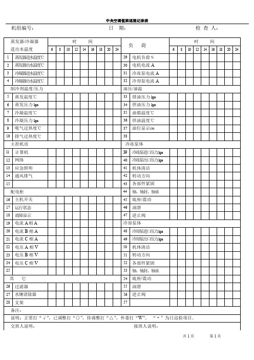 002中央空调值班巡视记录表