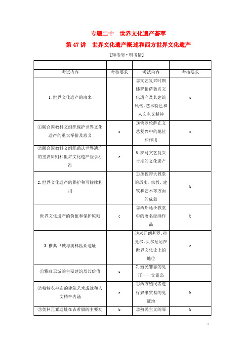 浙江选考2019届高考历史学业水平考试专题二十世界文化遗产荟萃第47讲世界文化遗产概述和西方世界文化遗产