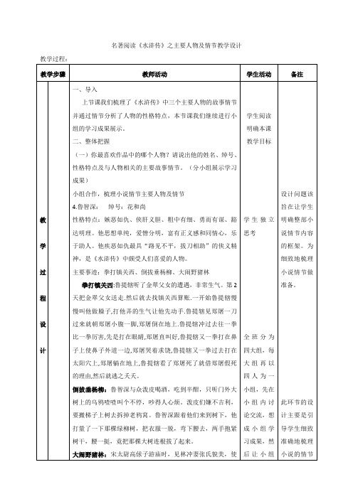 通过梳理《水浒传》主要人物及故事情节理解小说的主题