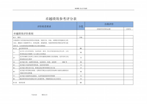 卓越绩效参考评分表