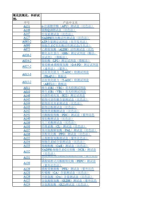 南京建成 产品目录及价格表 17-3-22