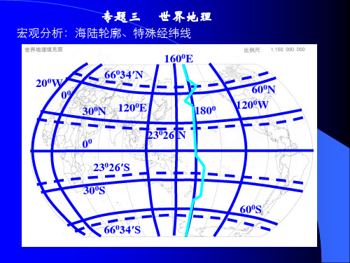 世界地理(海陆轮廓、特殊经纬线)