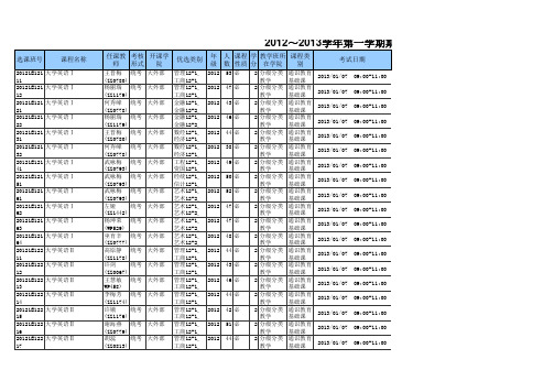 云南财经大学2012年期末考表