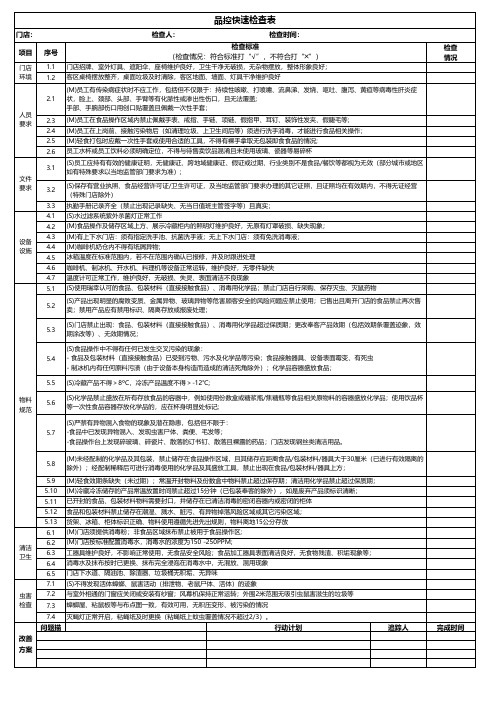 品控快速检查表