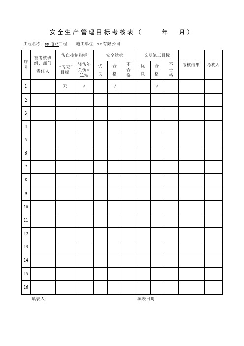 安全生产管理目标考核表