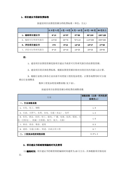 项目建议书国家收费标准