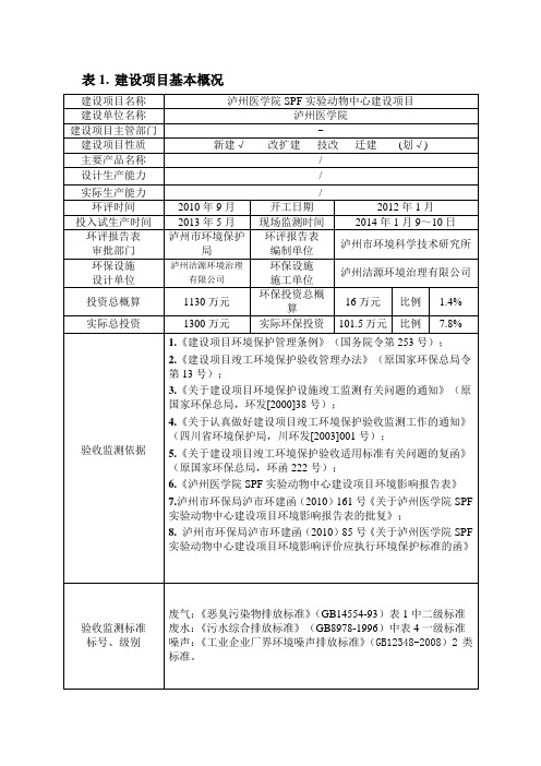 表1.建设项目基本概况