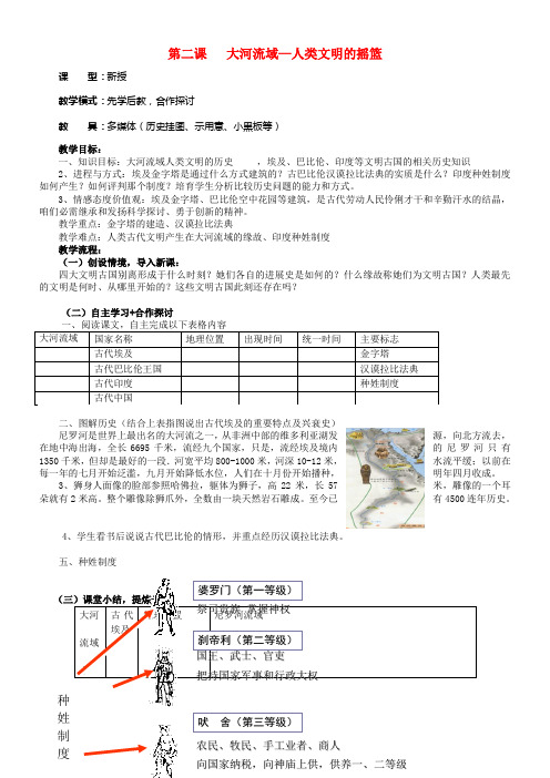 九年级历史上册第一单元第2课大河流域__人类文明的摇篮教案1新人教版