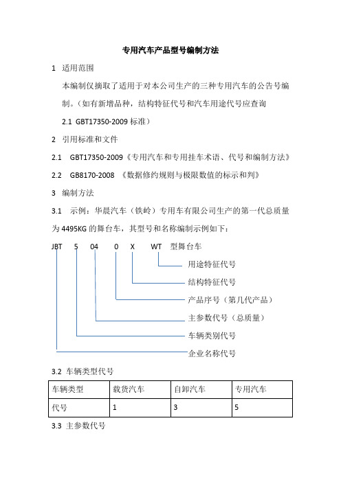 专用汽车产品型号编制方法