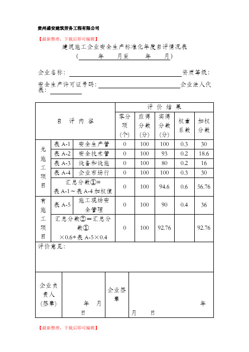 建筑施工企业安全生产标准化2018年度自评情况表(精编文档).doc