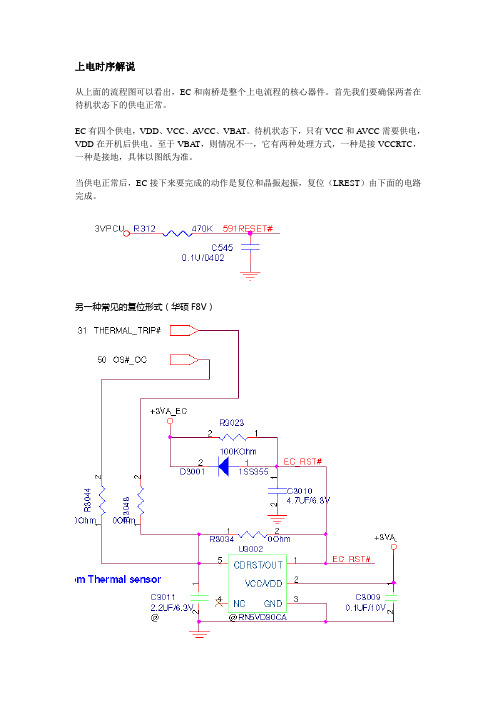 Ct3上电时序详解