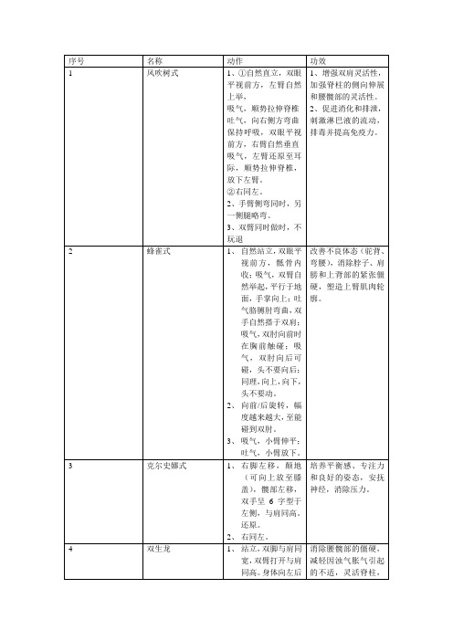 瑜伽标准动作及功效