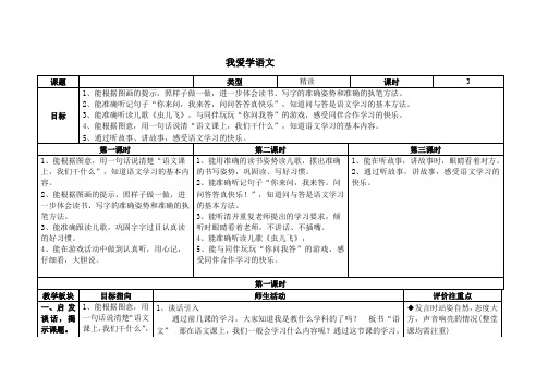 人教新课标小学一年级语文上册《我上学了 我爱学语文》优质课教学设计_27