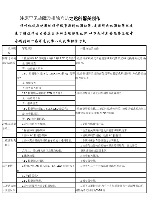 冲床常见故障及排除方法