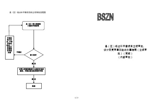 县(区)级占补平衡项目的立项审批流程图