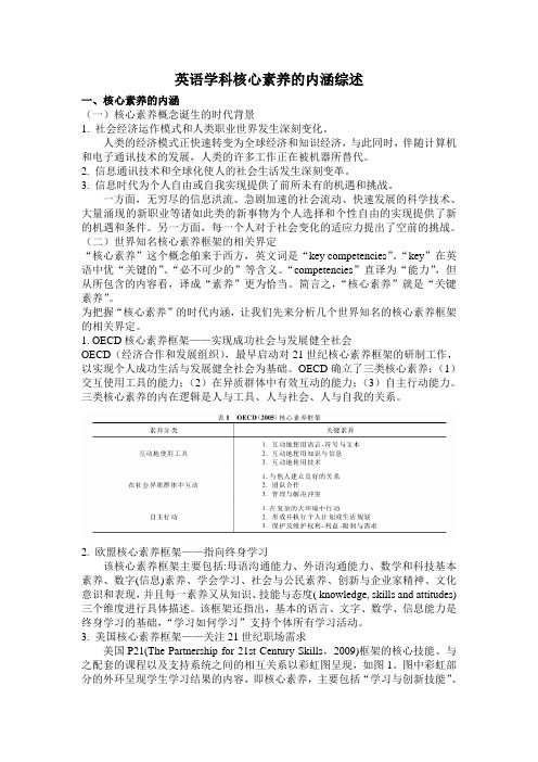 英语学科核心素养的内涵综述