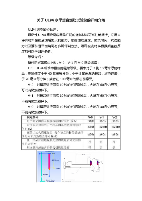 关于UL94水平垂直燃烧试验仪的详细介绍