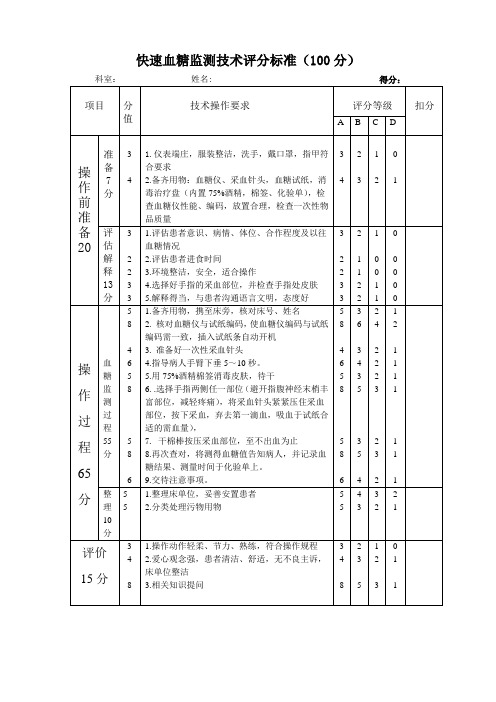 血糖监测技术评分标准