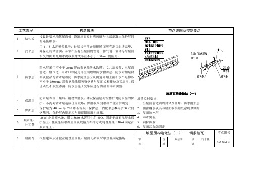 坡屋面构造做法