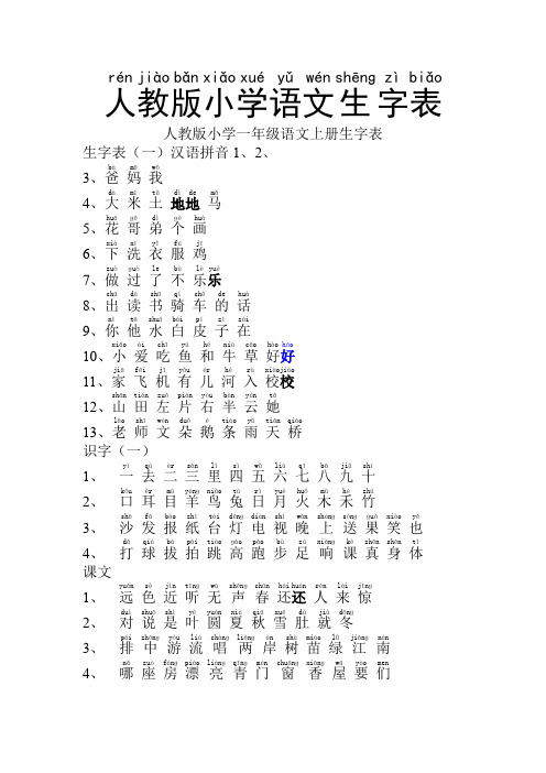 人教版一年级生字表(带拼音)