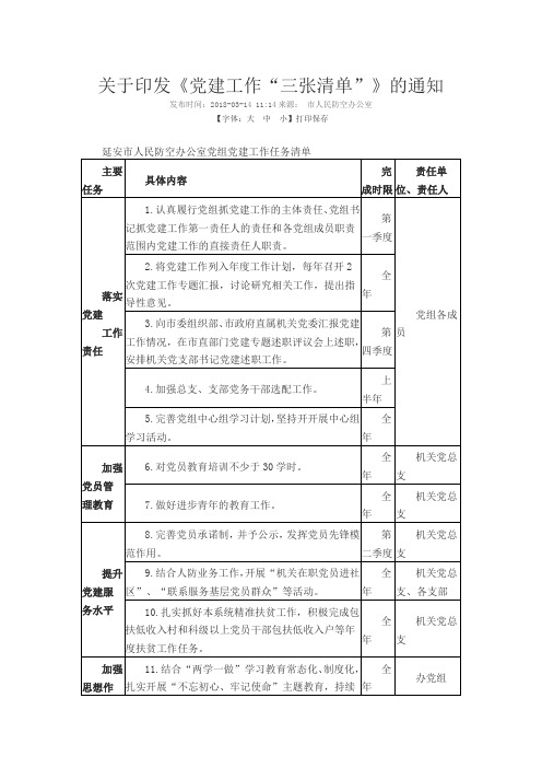 延安人防办党建三张清单