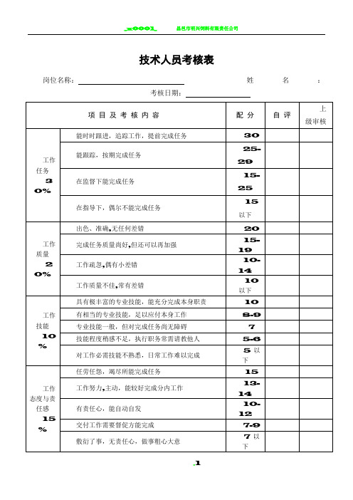 技术员绩效考核表格