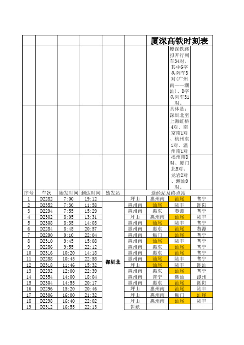 厦深高铁时刻表