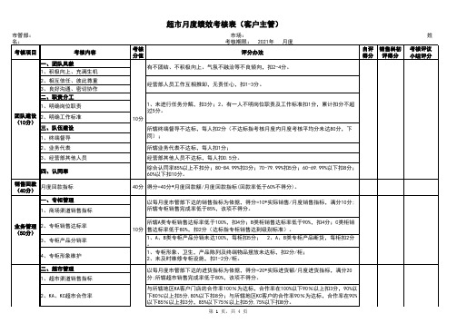 超市客户主管月度绩效考核表