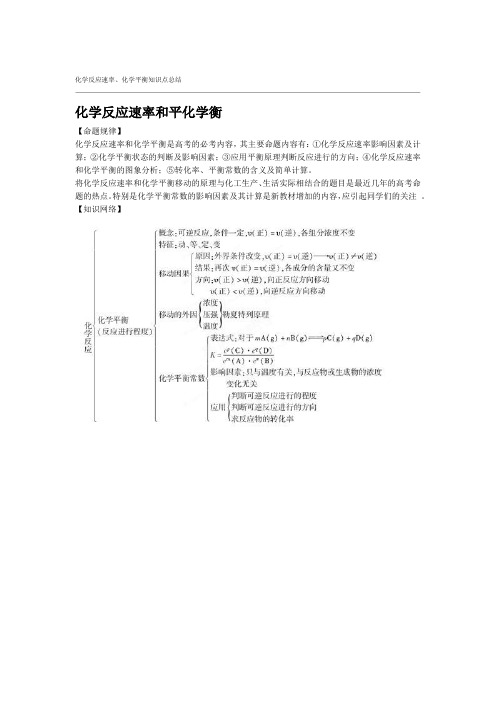 化学反应速率化学平衡知识点总结用