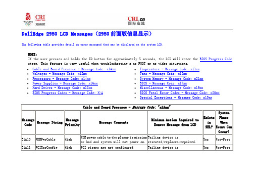 DELL EDGE2950服务器LED显示代码说明