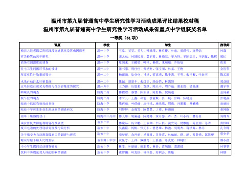 温州市第九届普通高中学生研究性学习活动成果评比结果校对稿