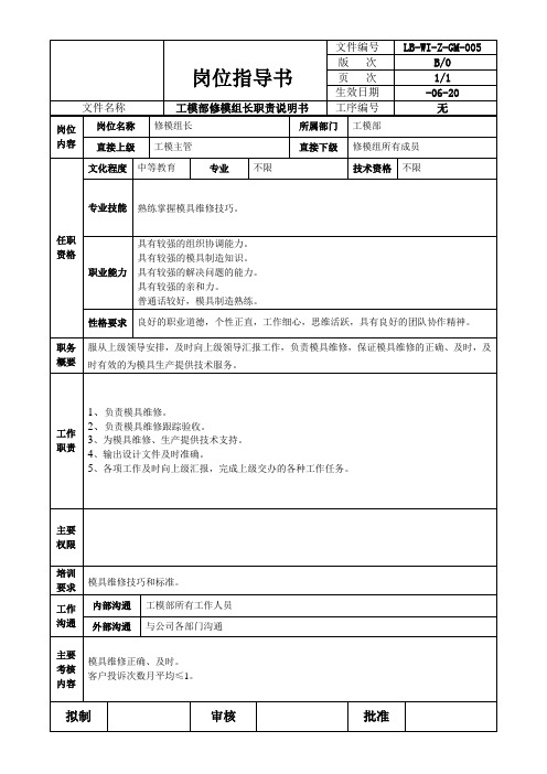 电池龙头企业工模部岗位说明书修模组长