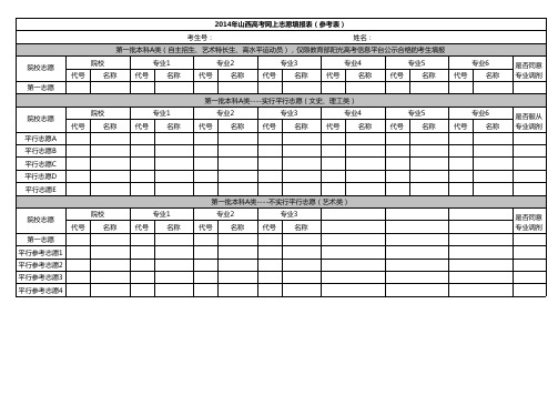 2014山西网上志愿填报表