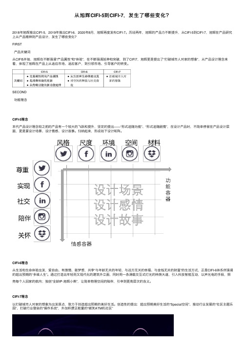 从旭辉CIFI-5到CIFI-7，发生了哪些变化？