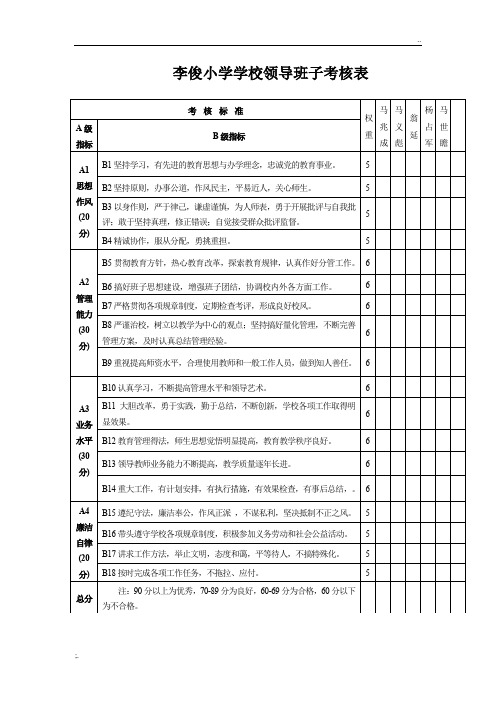 学校领导班子考核评价表