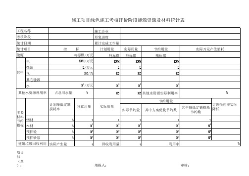 绿色施工能耗台账