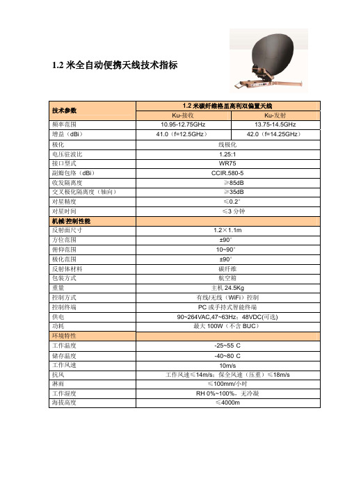 1.2米自动便携通信天线技术指标