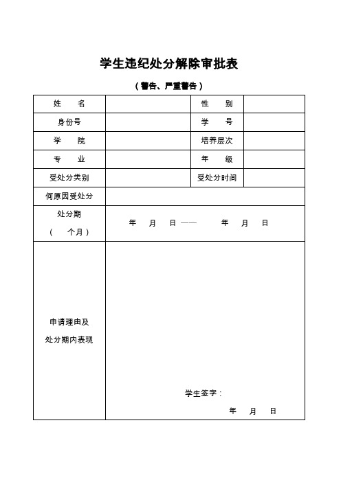 学生解除处分审批表(警告、严重警告)