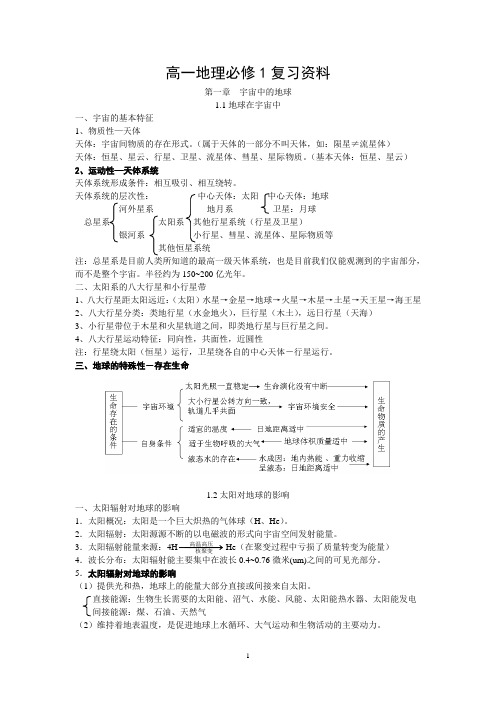 地理必修1第一单元复习笔记