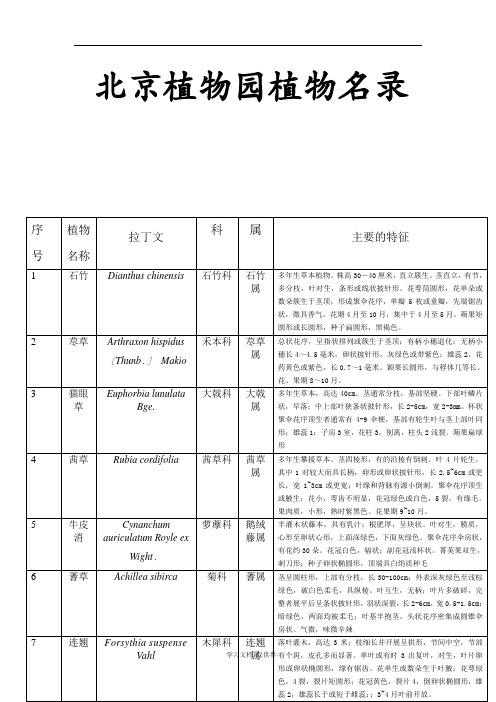 北京植物园植物名录