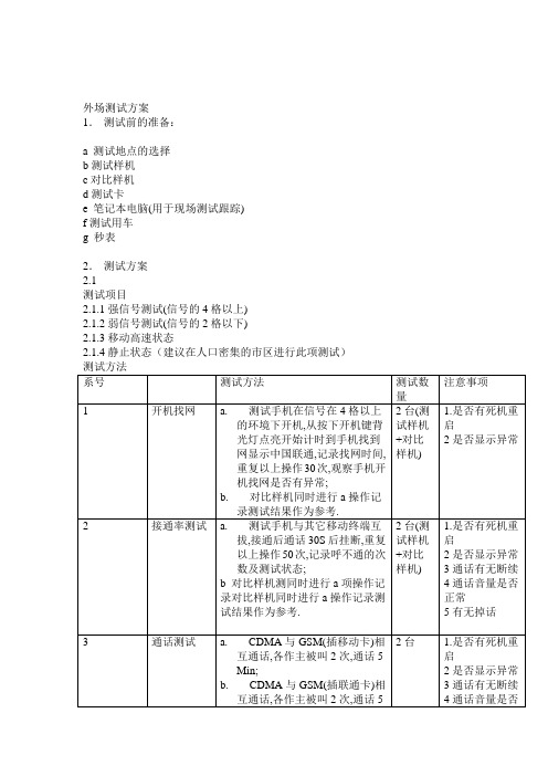 外场测试方案