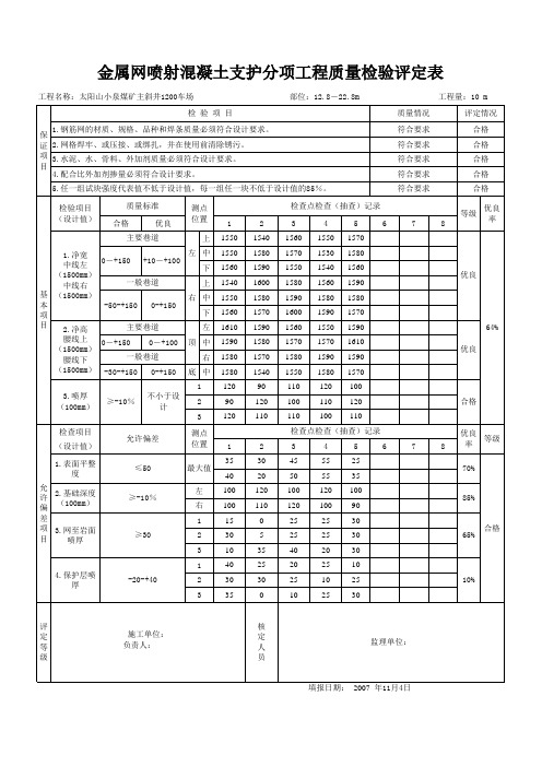 金属网喷射混凝土支护分项工程质量检验评定表11