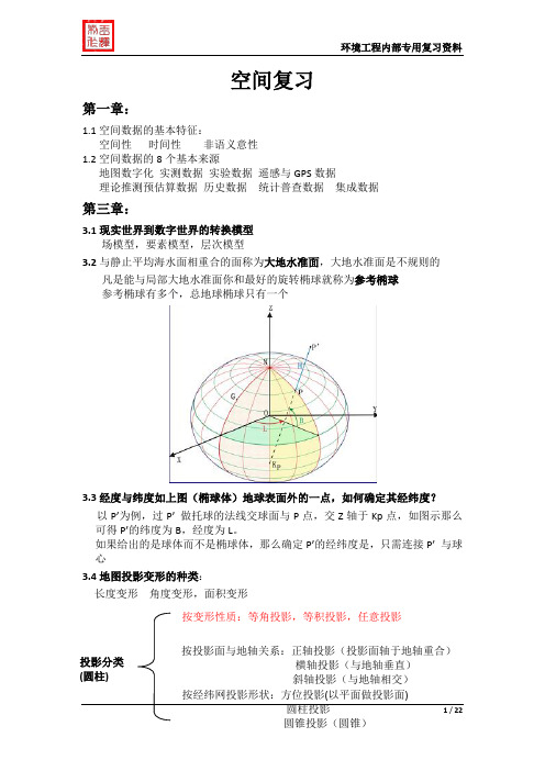 空间信息导论复习资料