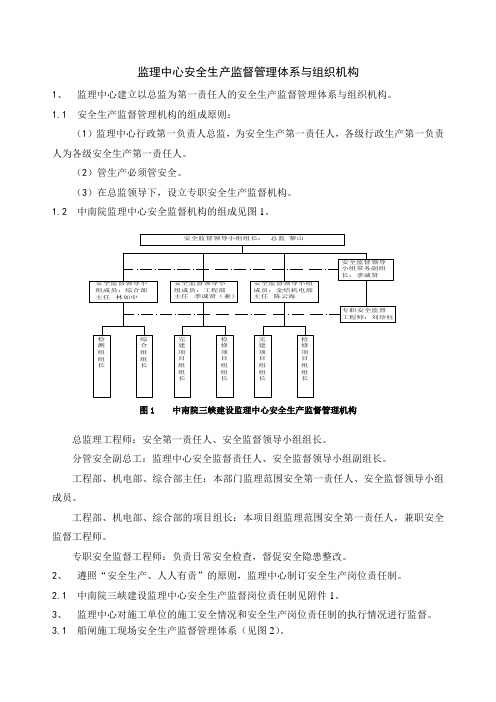 监理中心安全生产监督管理体系与组织机构