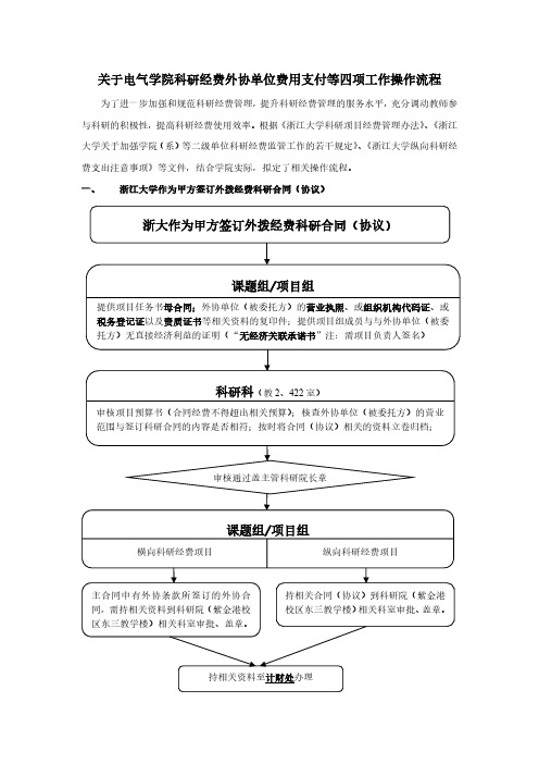 关于电气学院科研经费外协单位费用支付等四项工作操作流程